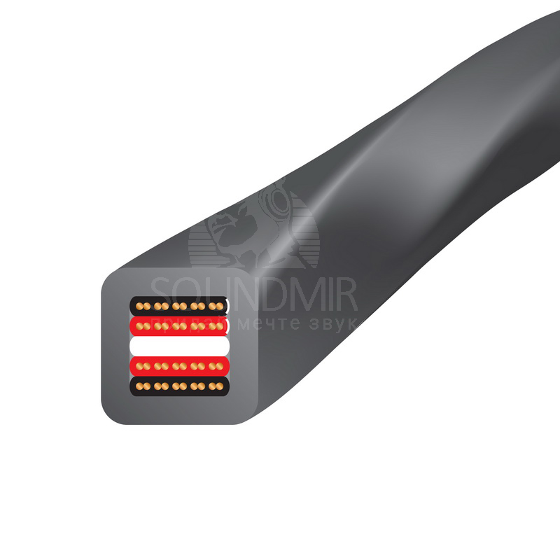 Wireworld Equinox Pro Speaker Cable 2.5m BAN-BAN